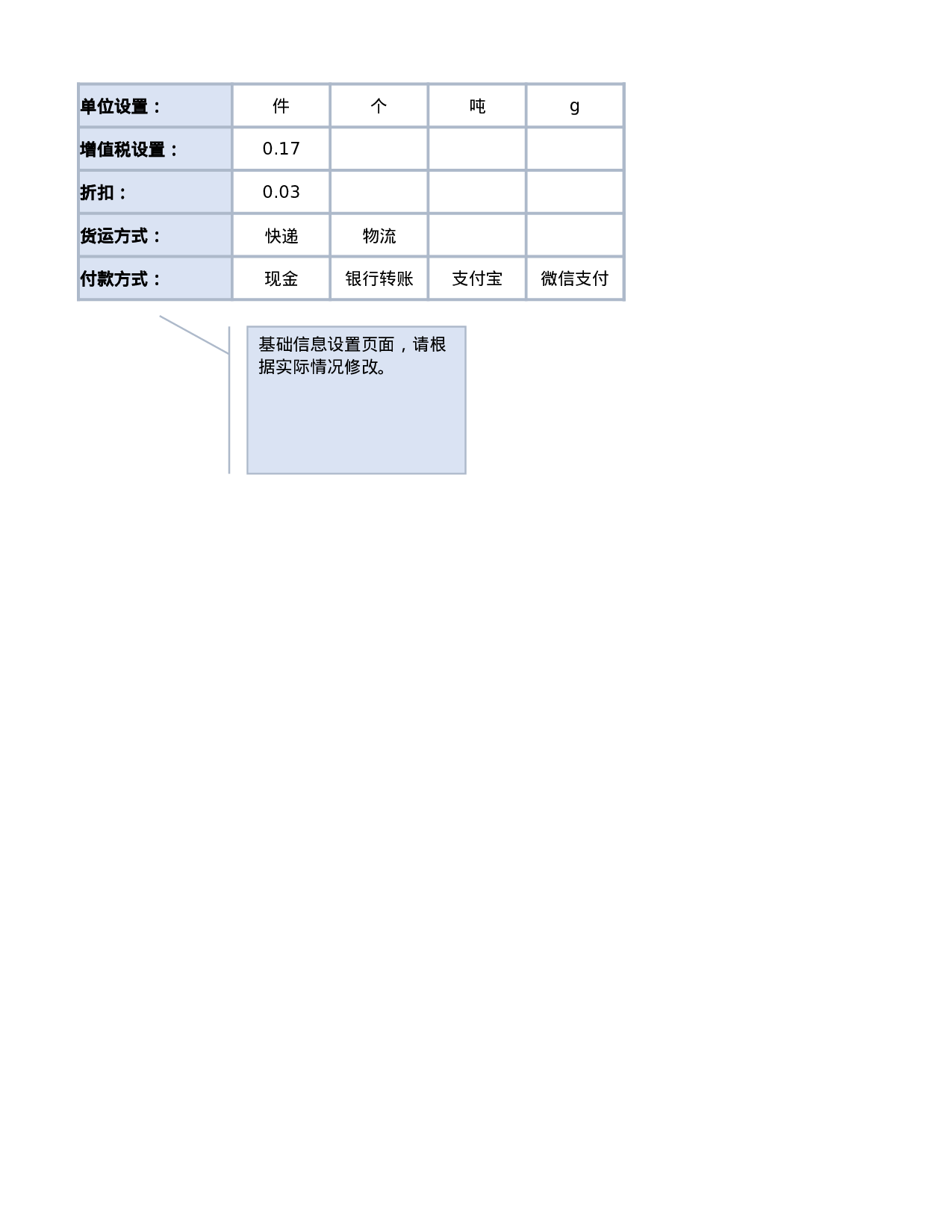 报价单5b9feccde41b9.xlsx 第2页