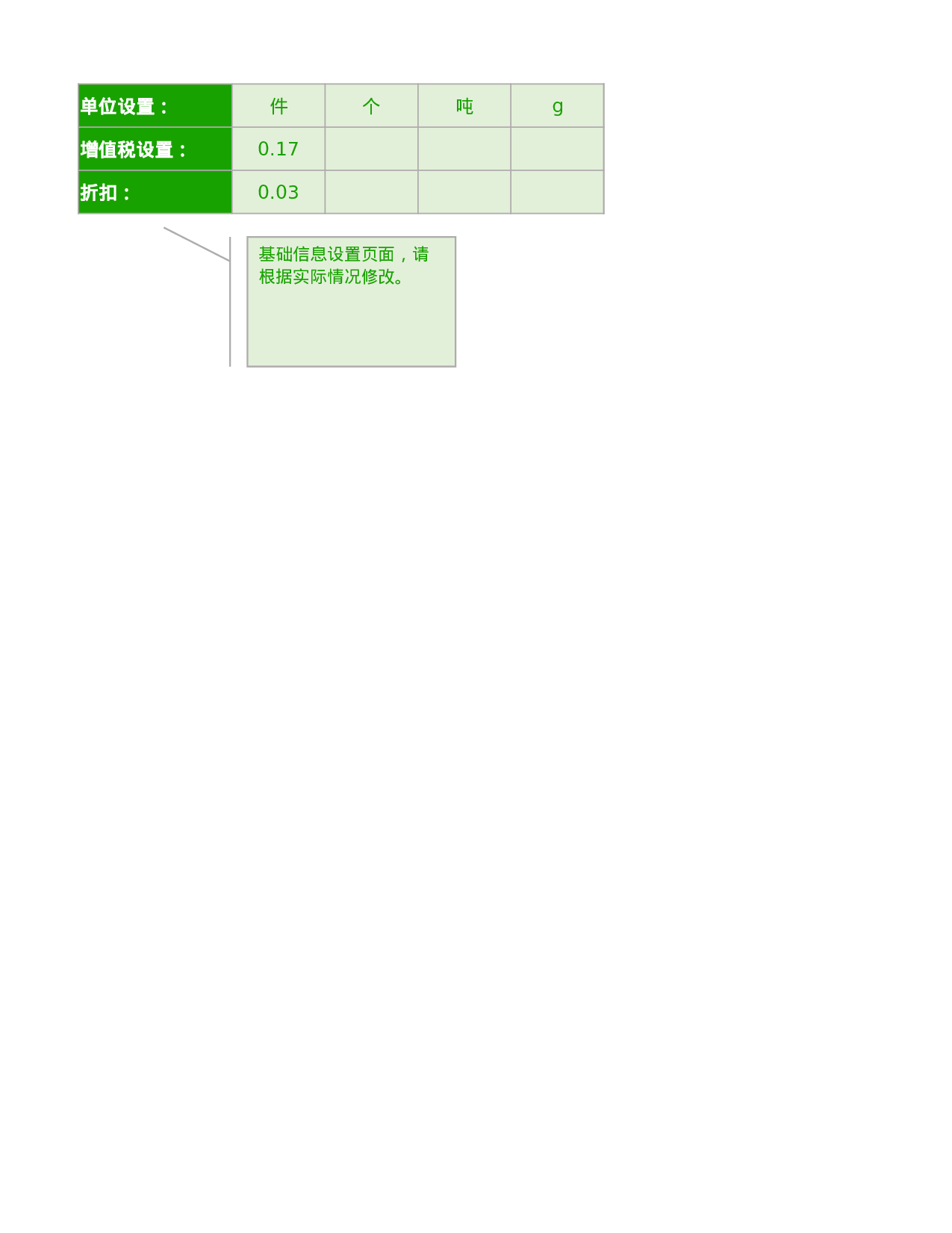 报价单5b9d027f44b4a.xlsx 第2页
