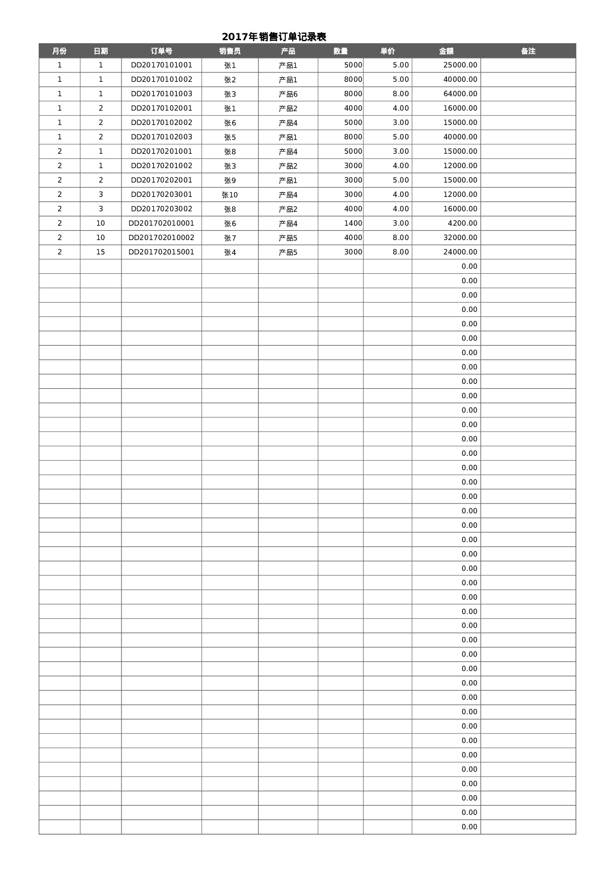 34-2017年销售金额及完成率统计.xlsx 第5页
