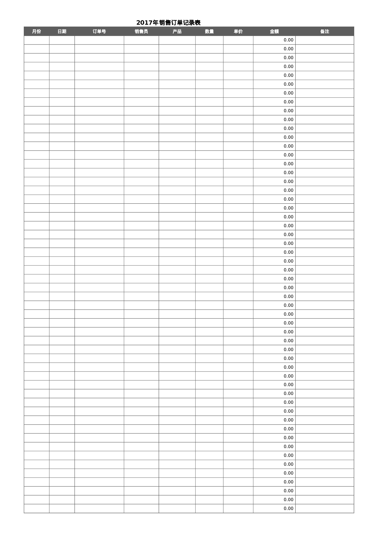 34-2017年销售金额及完成率统计.xlsx 第6页