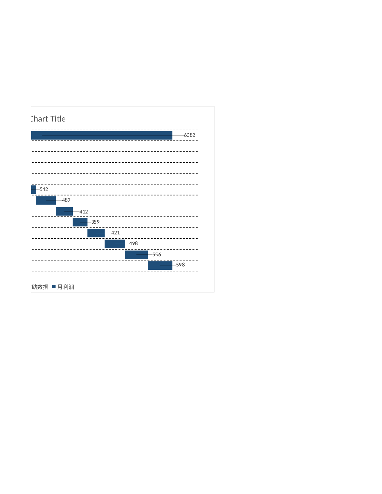 1-2017年利润构成分析.xlsx 第6页