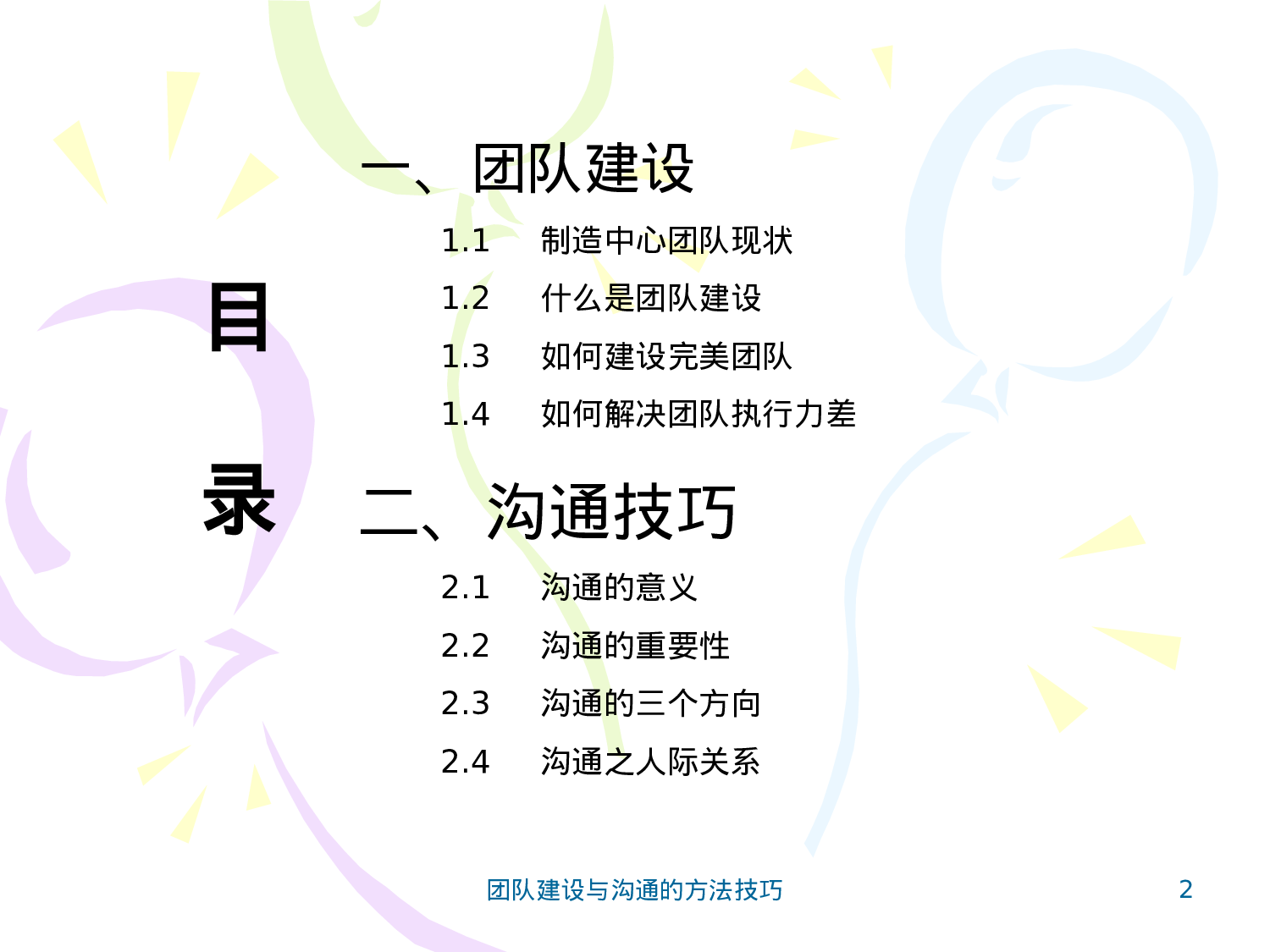 团队建设与沟通的方法技巧.ppt 第2页