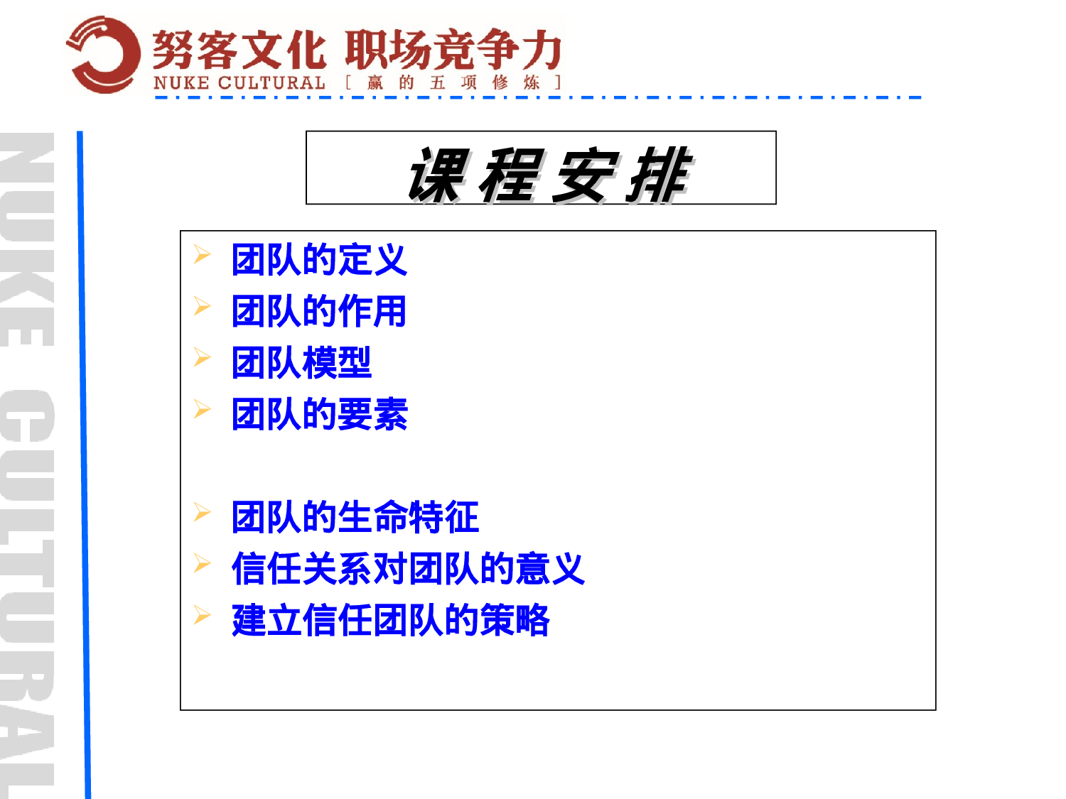 团队建设培训教案_20170513210952.ppt 第2页