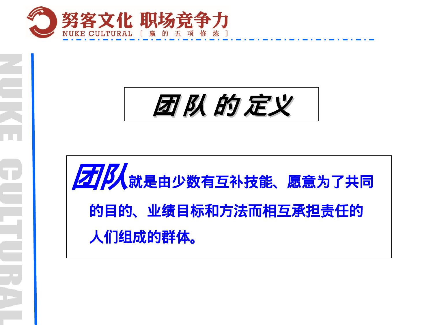 团队建设培训教案_20170513210952.ppt 第4页