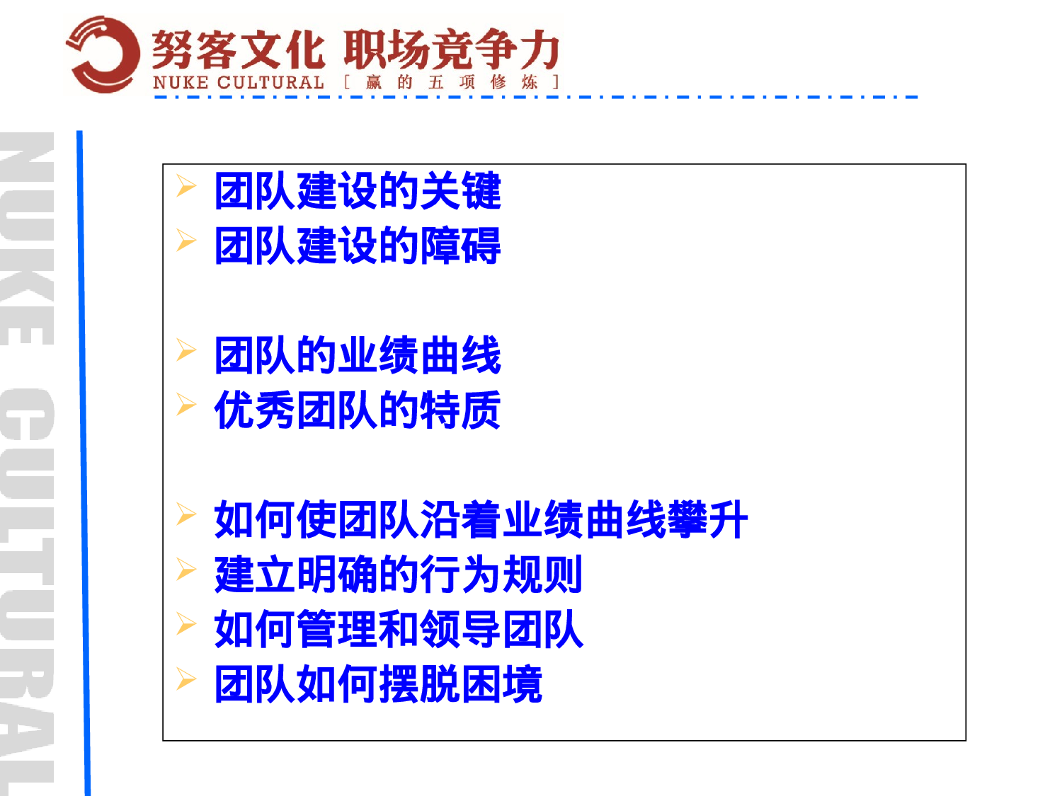 团队建设培训教案.ppt 第3页