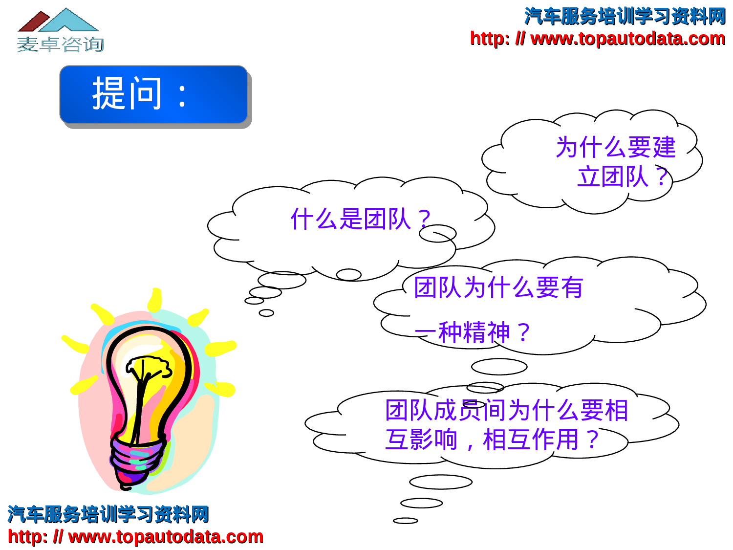 团队建设培训_20170513210952.ppt 第2页