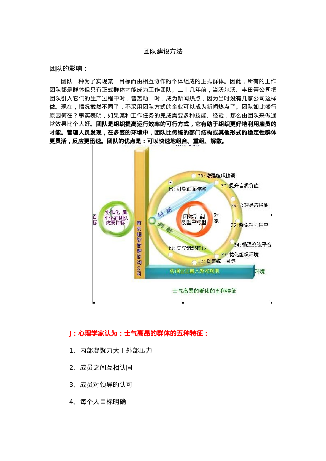 团队建设方案2.doc 第1页