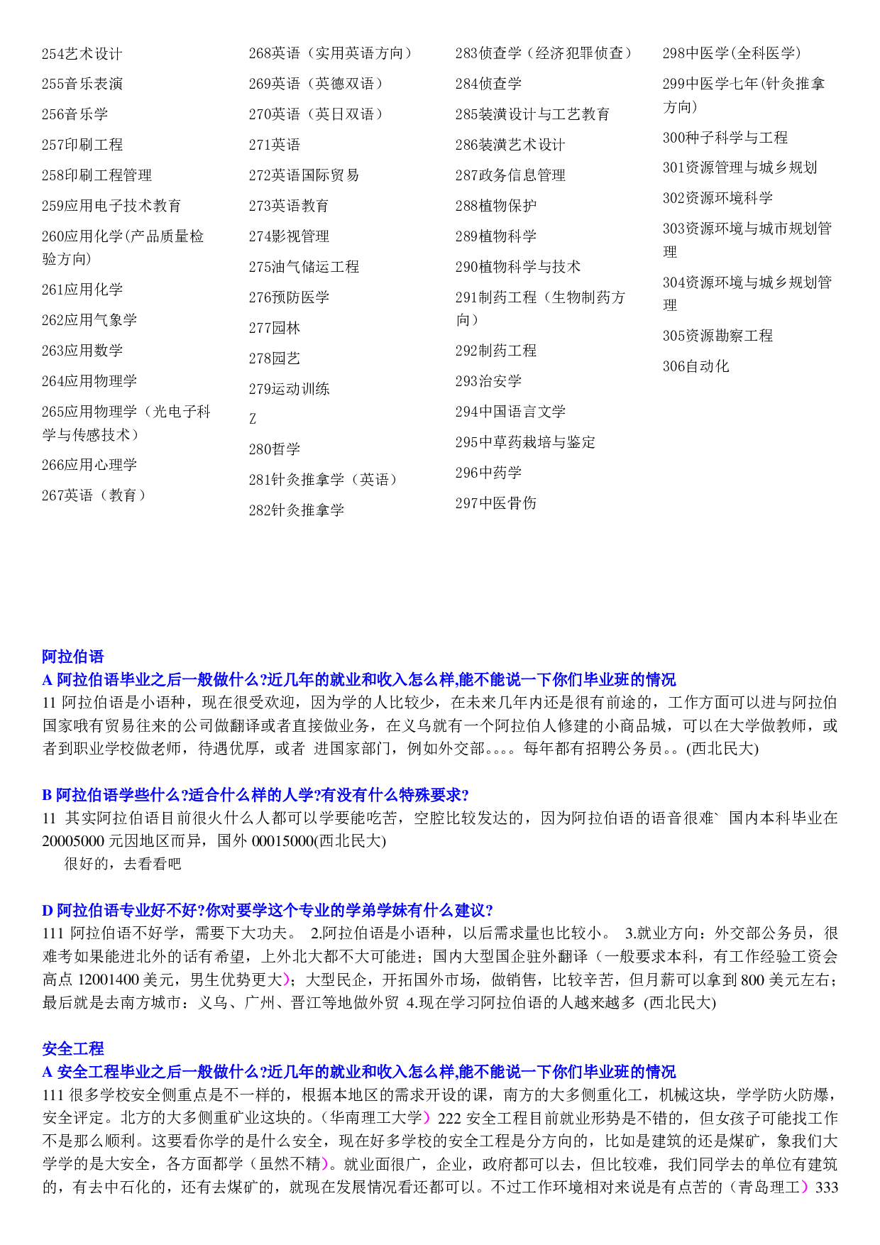 学长学姐大学专业解读600页.pdf 第3页