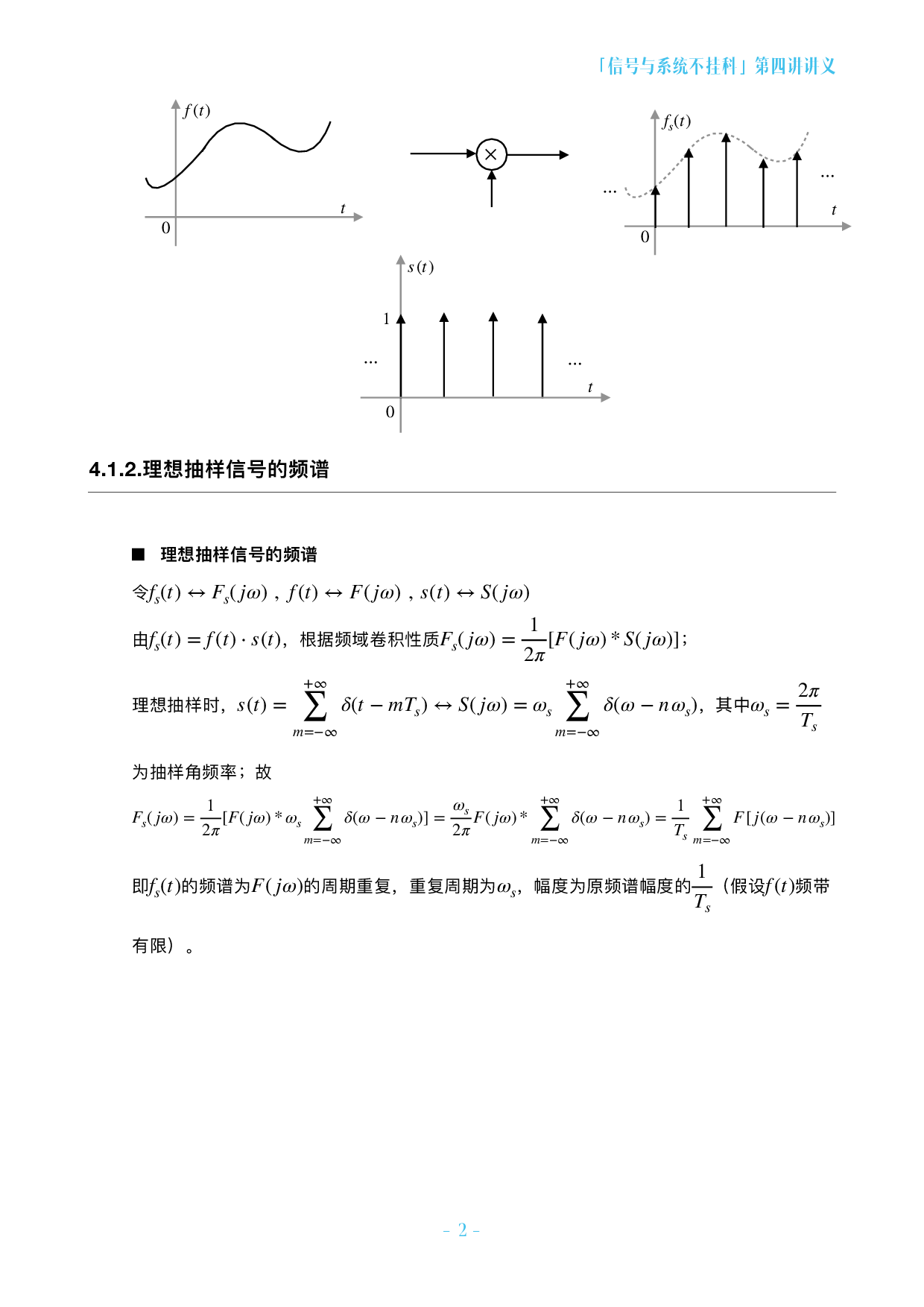 信号与系统不挂科-4-连续时间系统的频域分析.pdf 第2页