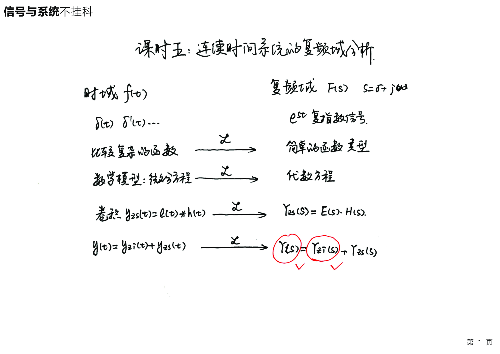 信号与系统不挂科：第五讲讲义.pdf 第4页