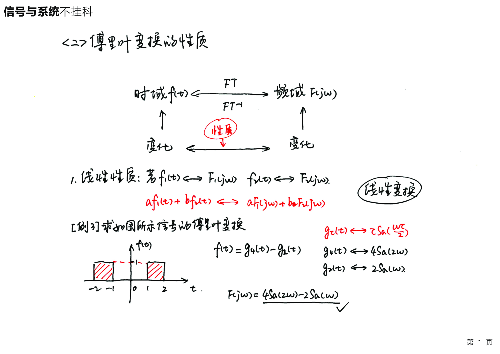 信号与系统不挂科：第四讲讲义.pdf 第4页