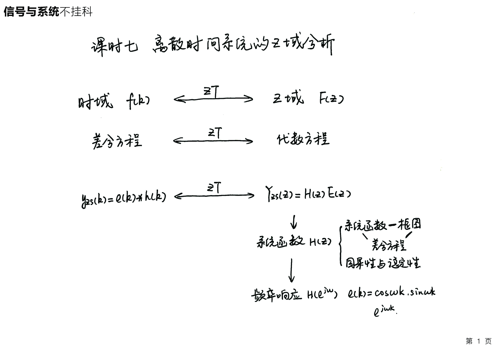信号与系统不挂科：第七讲讲义.pdf 第4页