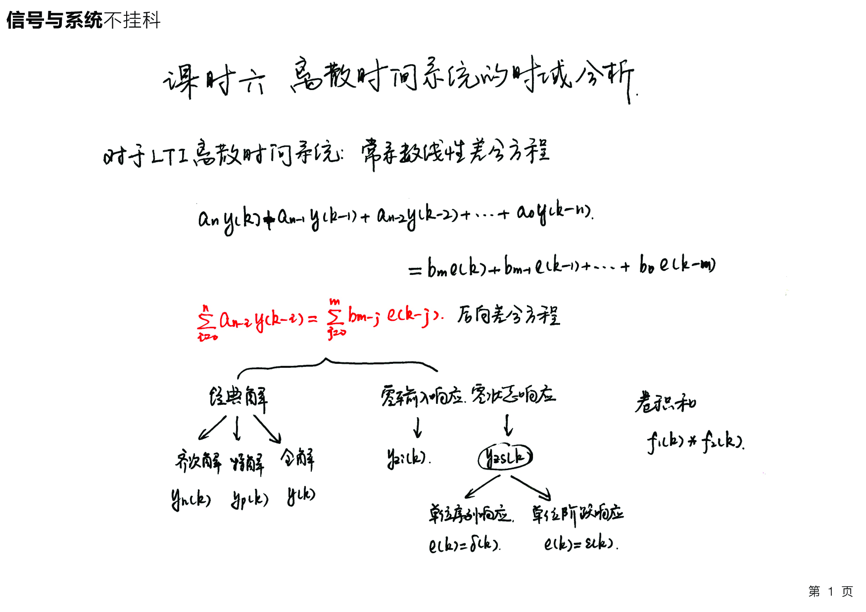 信号与系统不挂科：第六讲讲义.pdf 第4页