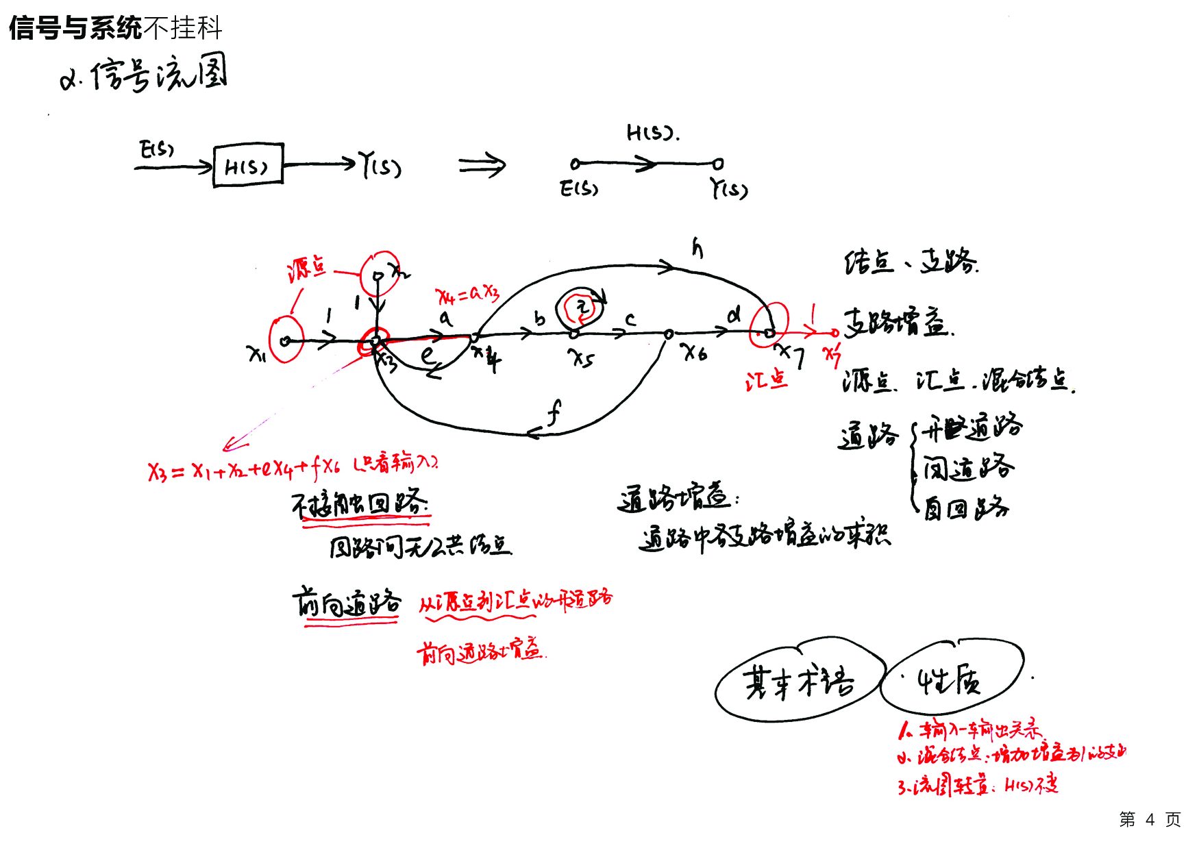 信号与系统不挂科：第八讲讲义.pdf 第6页