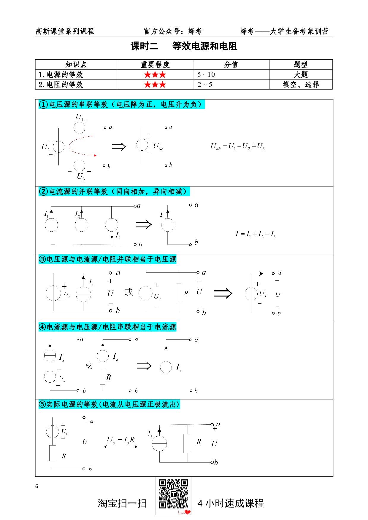 同步讲义笔记.pdf 第6页