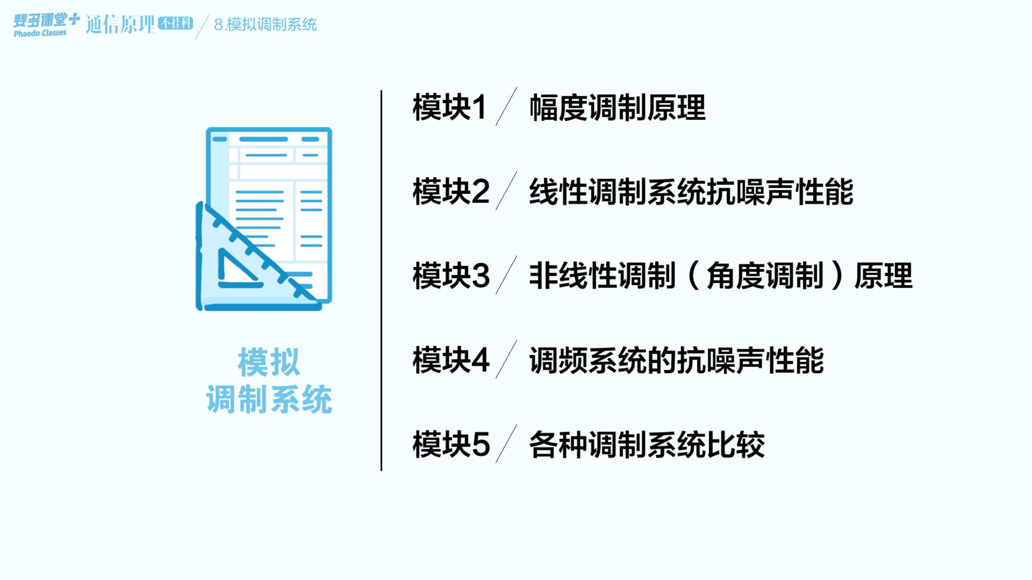 通信原理不挂科-8-模拟调制.pdf 第3页