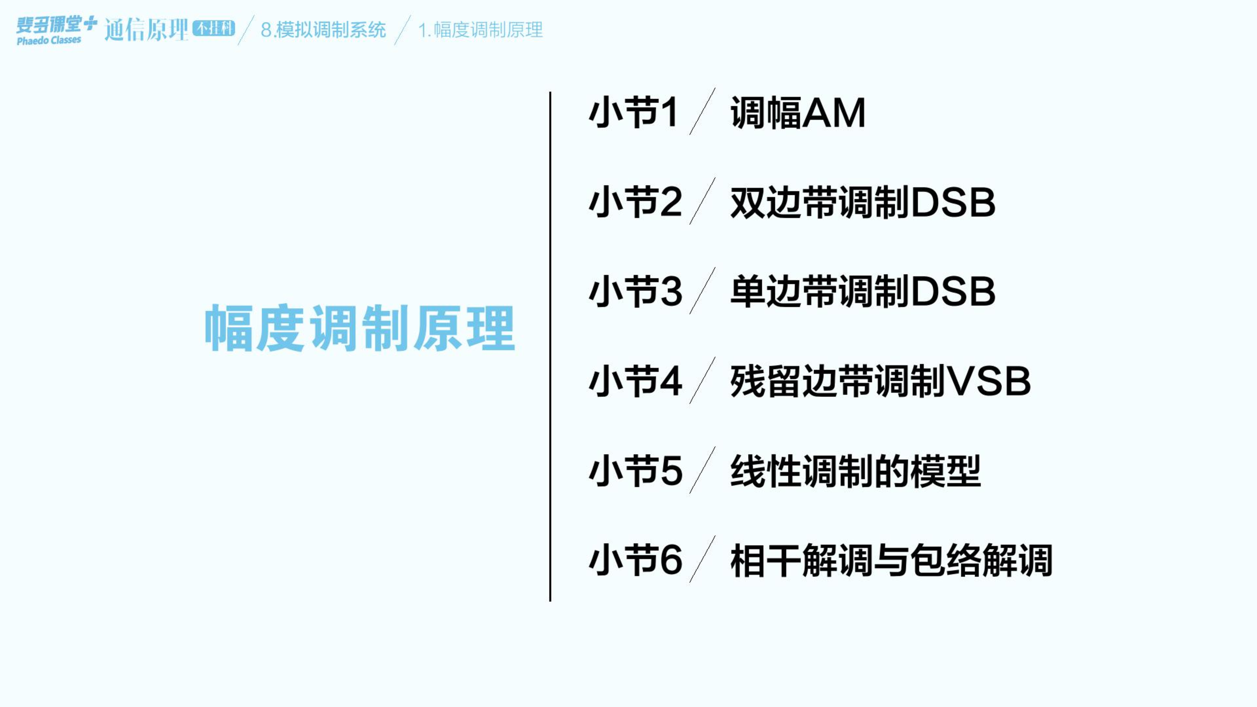 通信原理不挂科-8-模拟调制.pdf 第6页