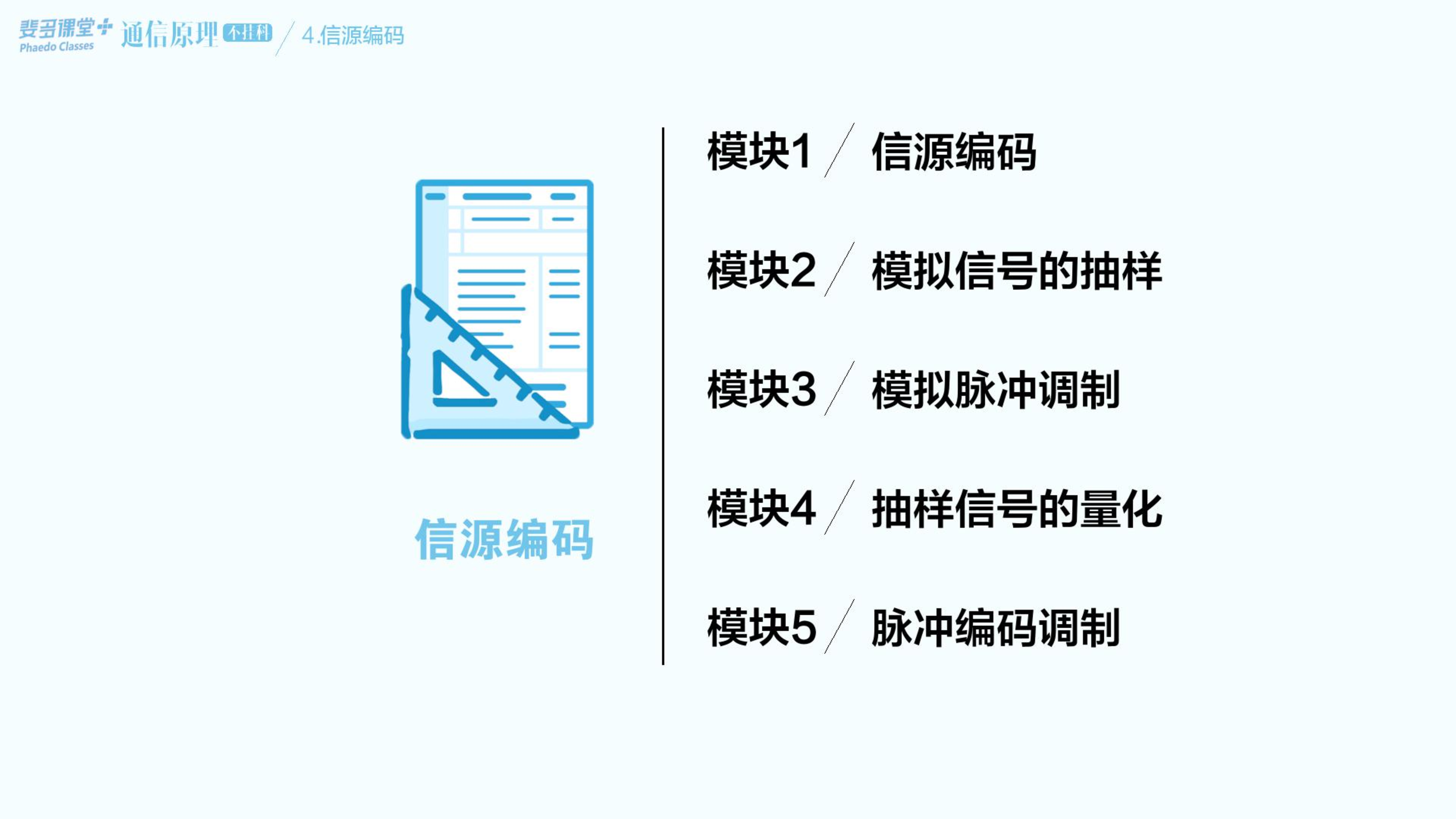 通信原理不挂科-4-信源编码.pdf 第3页