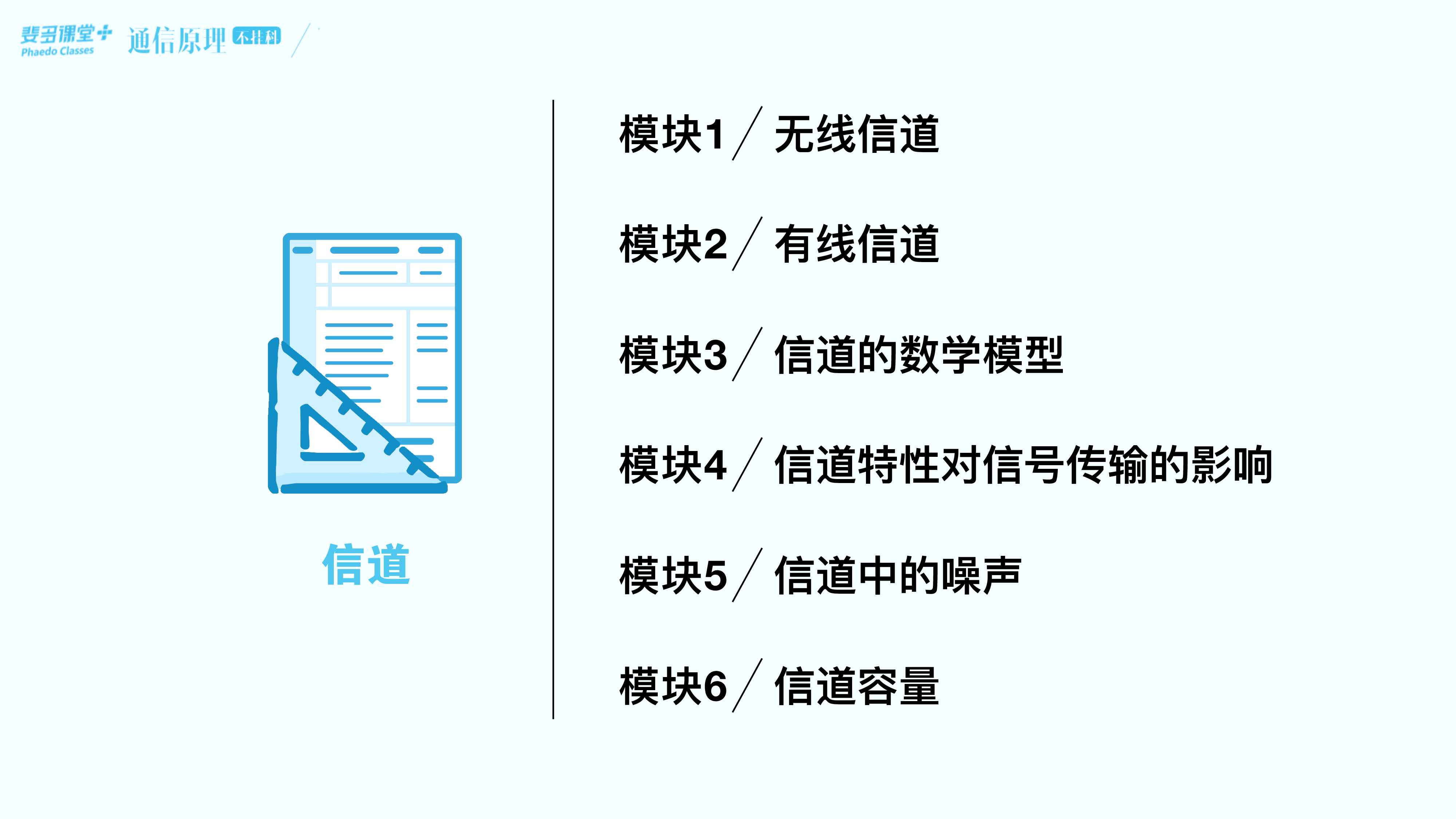 通信原理不挂科-3-信道.pdf 第3页