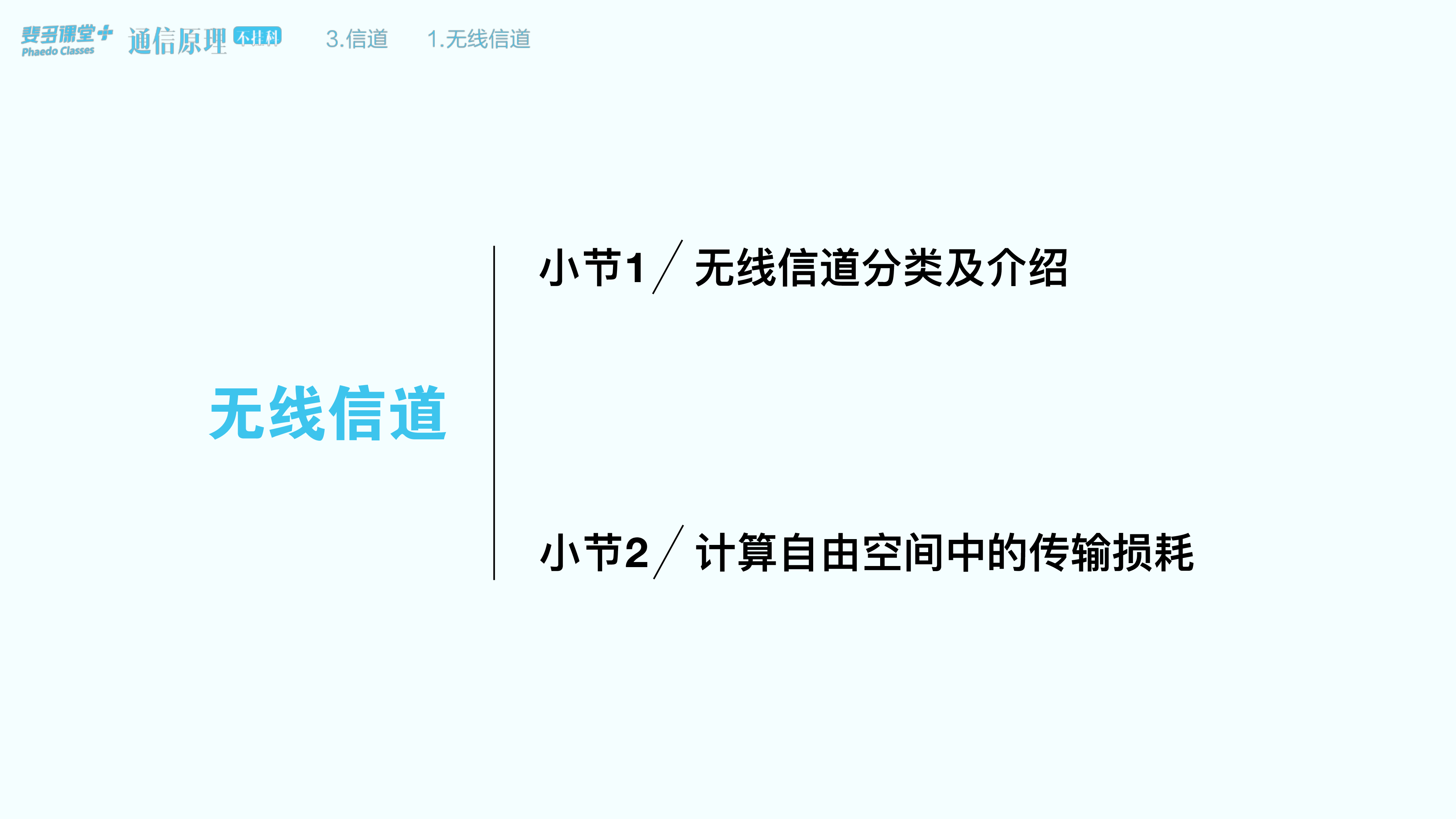 通信原理不挂科-3-信道.pdf 第4页