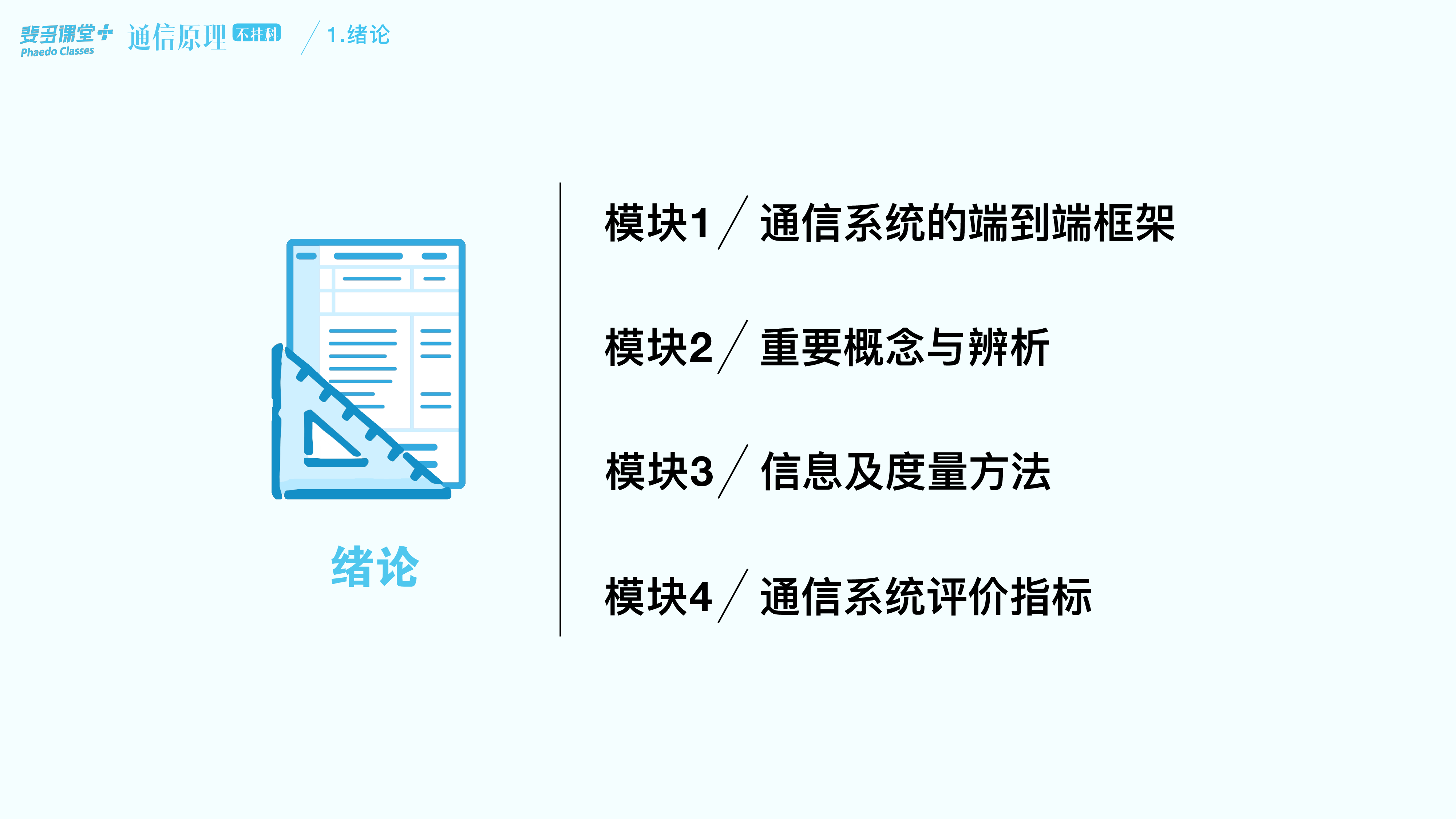通信原理不挂科-1-绪论.pdf 第3页
