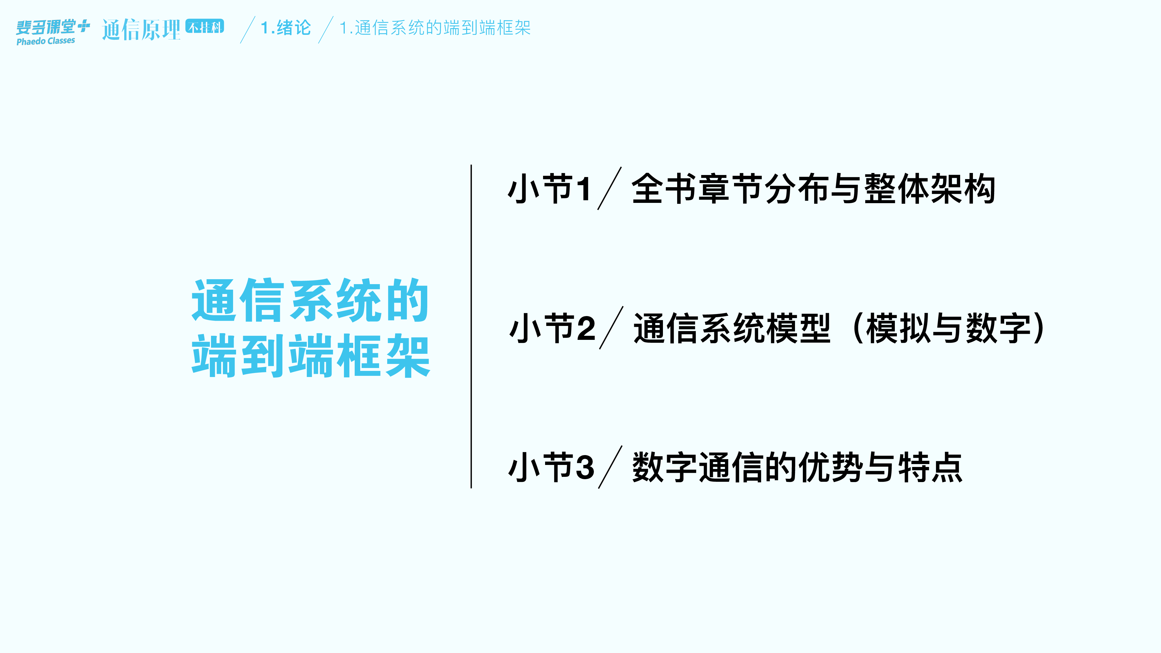 通信原理不挂科-1-绪论.pdf 第4页