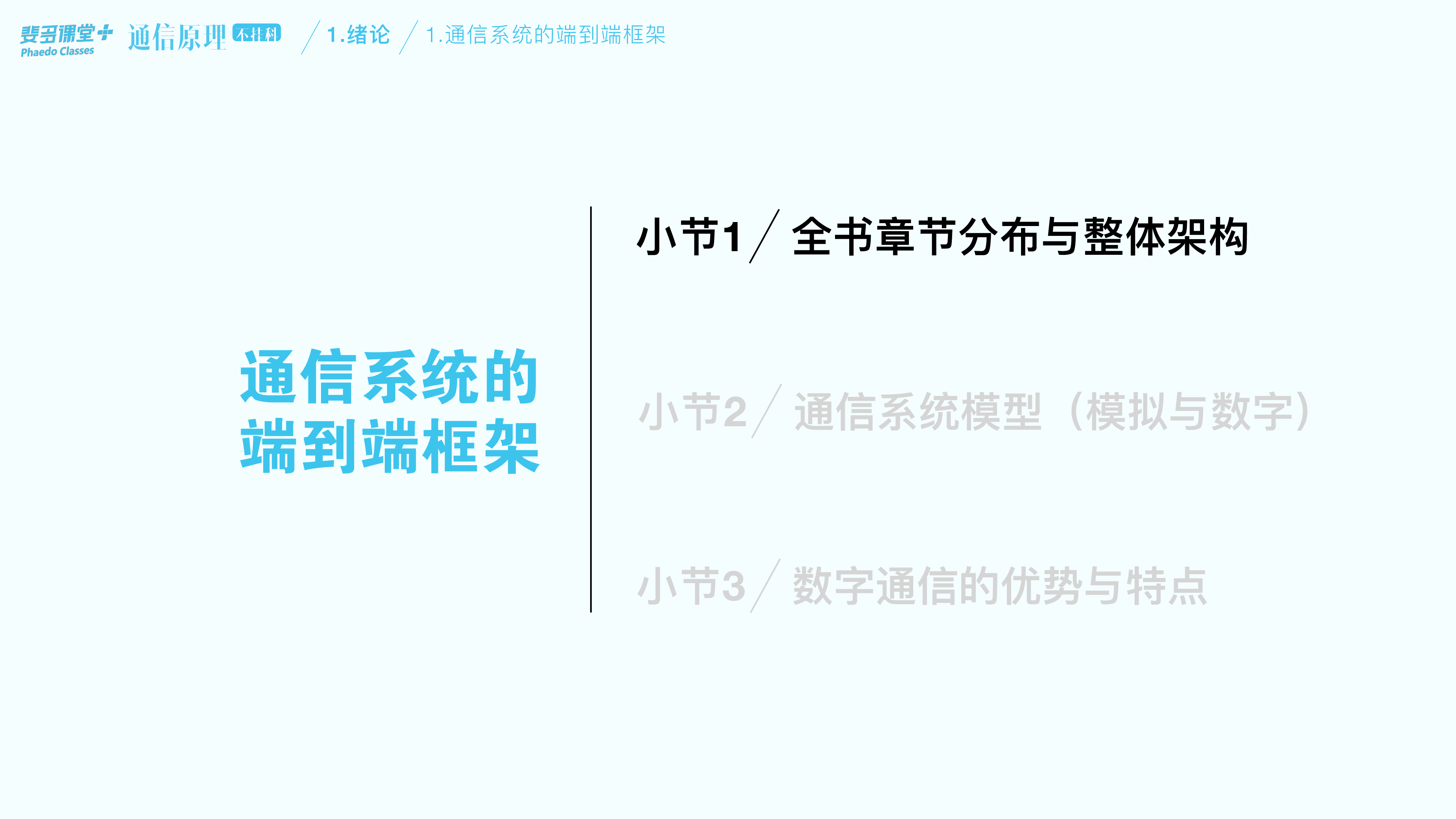 通信原理不挂科-1-绪论.pdf 第5页