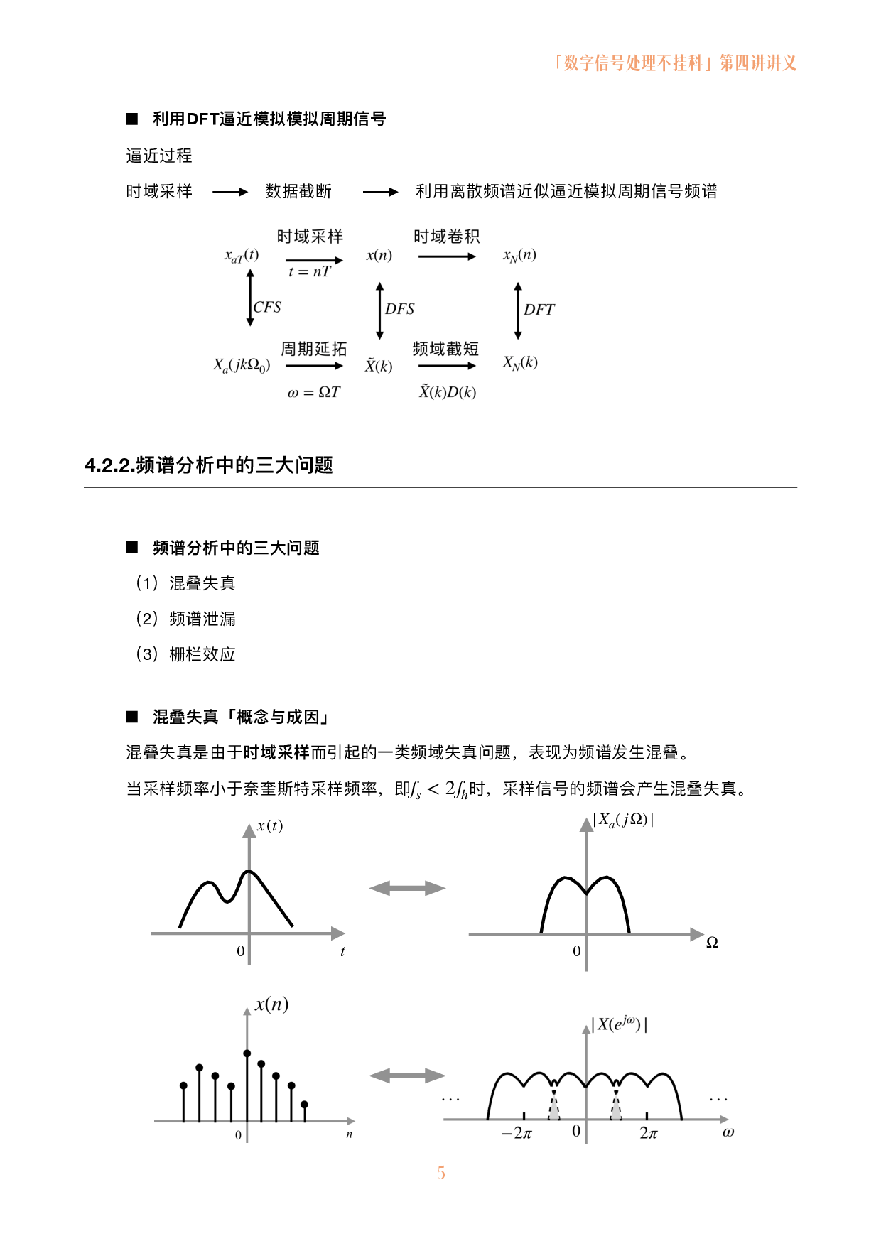 数字信号处理不挂科讲义-4-离散序列的频谱分析.pdf 第5页