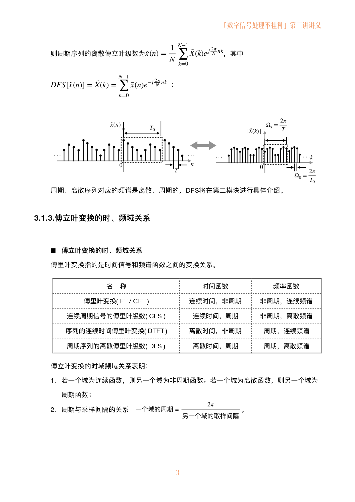 数字信号处理不挂科讲义-3-离散傅立叶变换.pdf 第3页