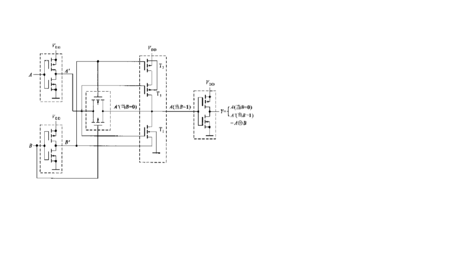 数字电路不挂科：第八讲讲义.pdf 第2页