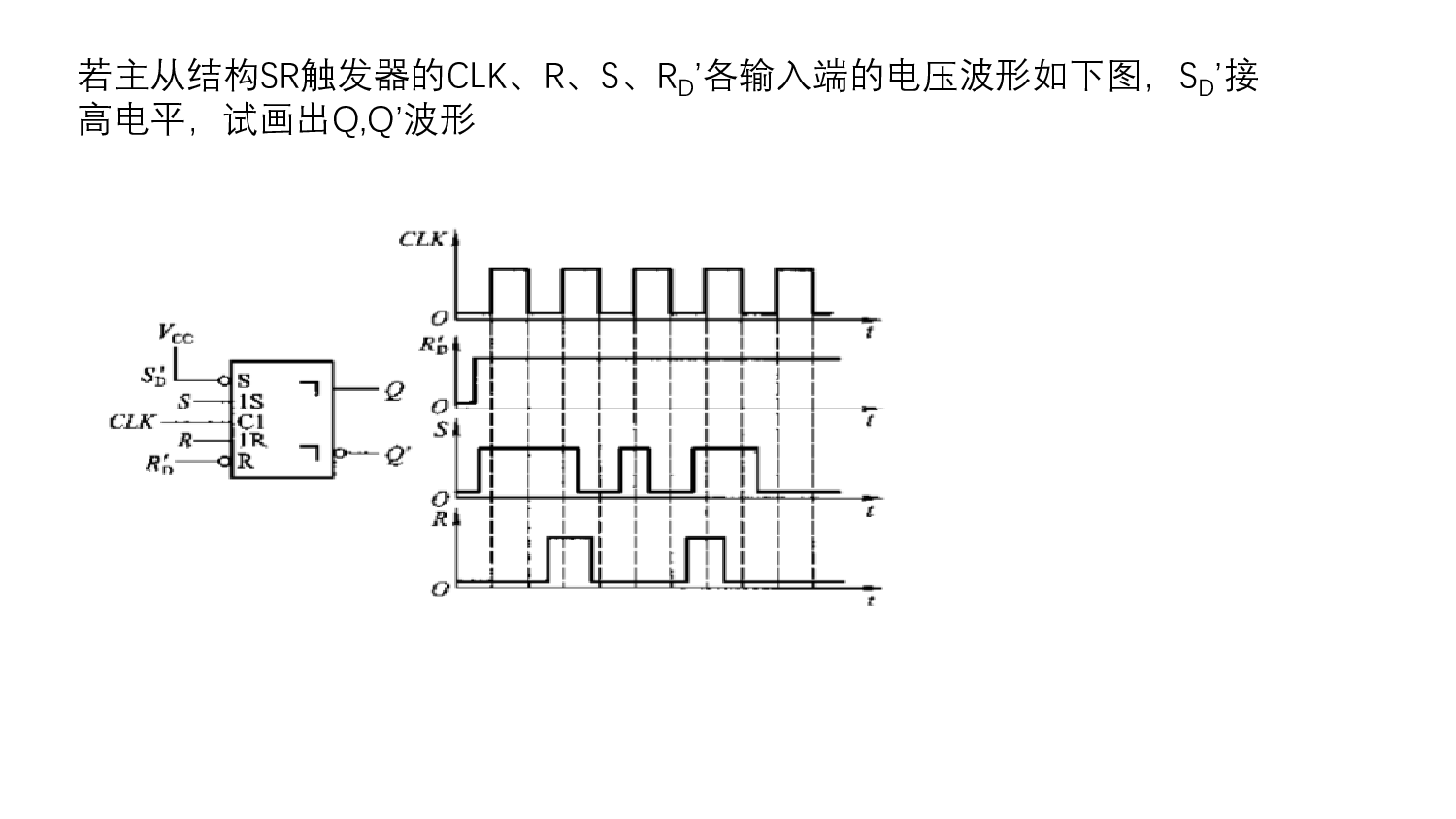 数字电路不挂科：第八讲讲义.pdf 第5页