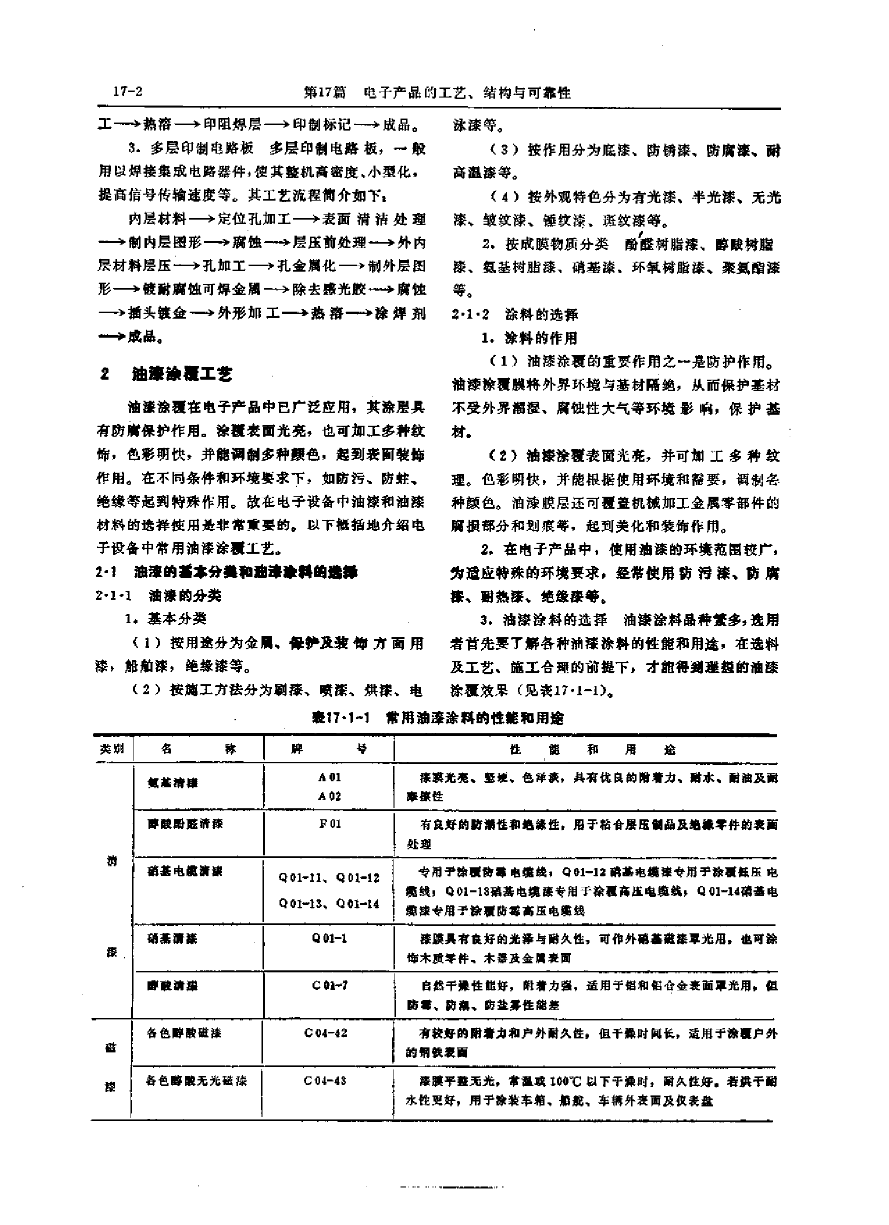 如何成为电子工程师从书系列(第17篇)-电子产品的工艺,结构与可靠性.pdf 第5页