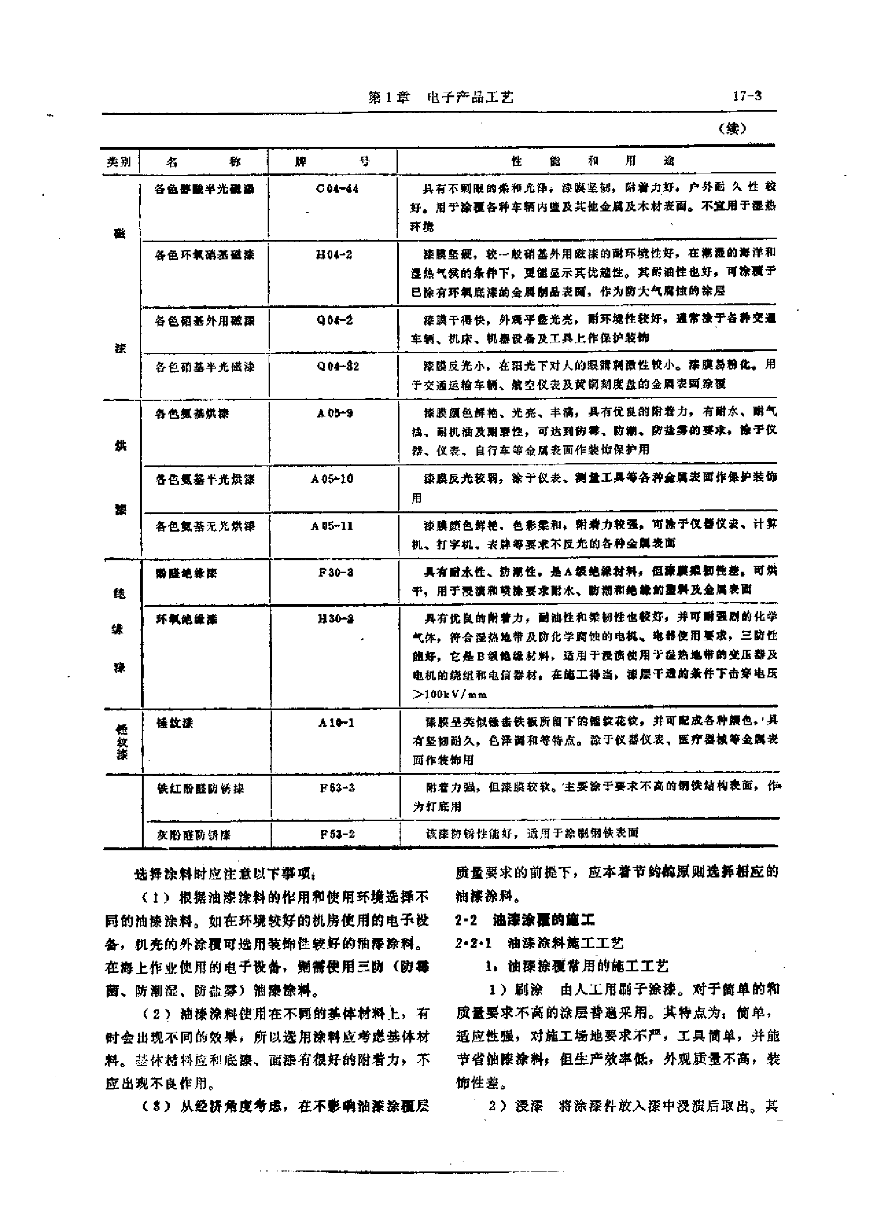 如何成为电子工程师从书系列(第17篇)-电子产品的工艺,结构与可靠性.pdf 第6页