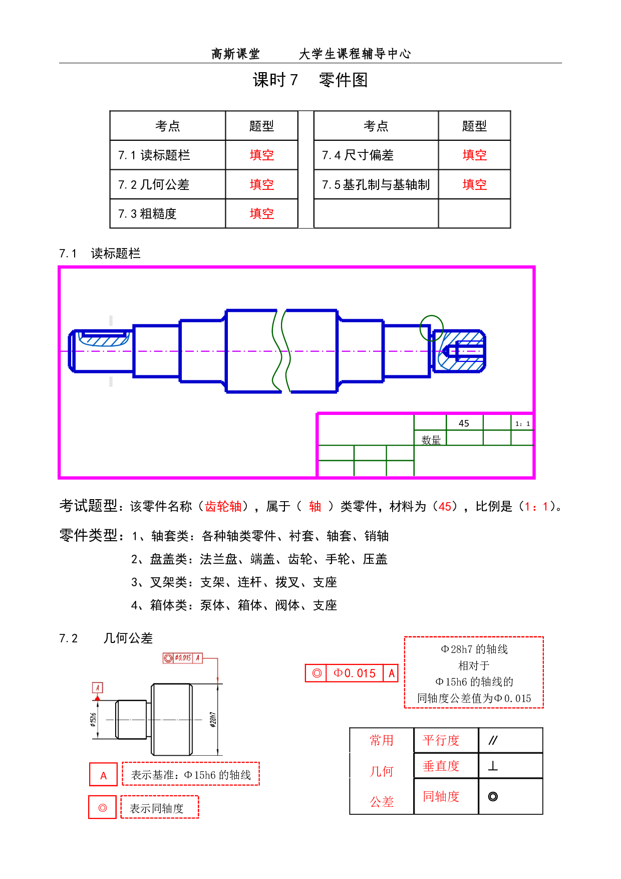 课时7 零件图.pdf 第1页