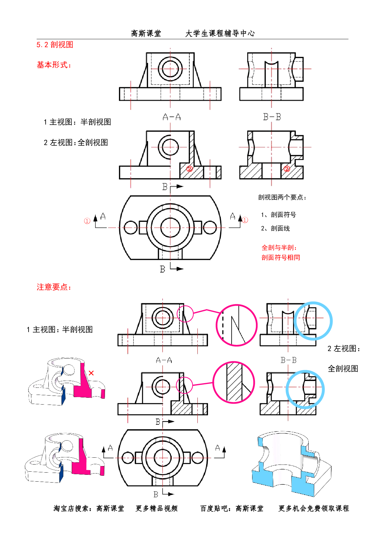 课时5 剖视图.pdf 第2页