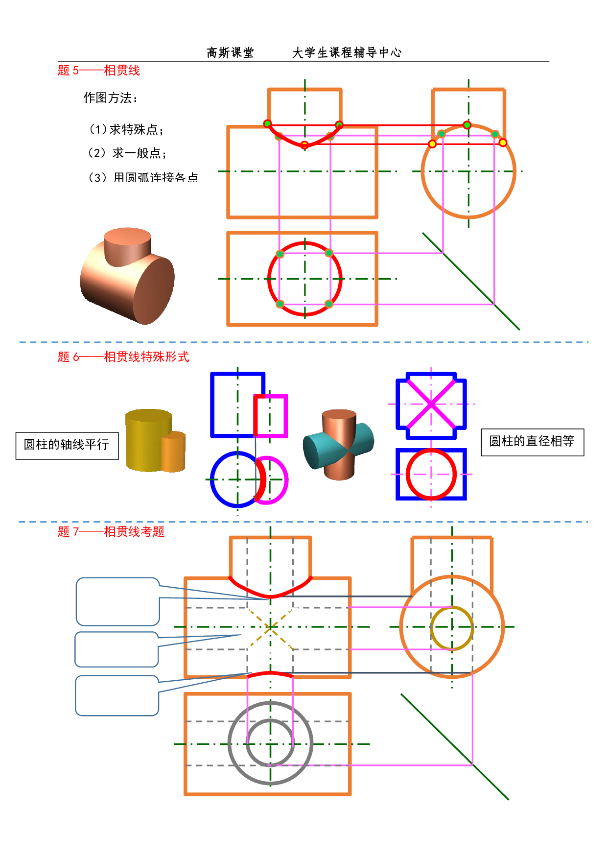 课时3 截交和相贯.pdf 第4页
