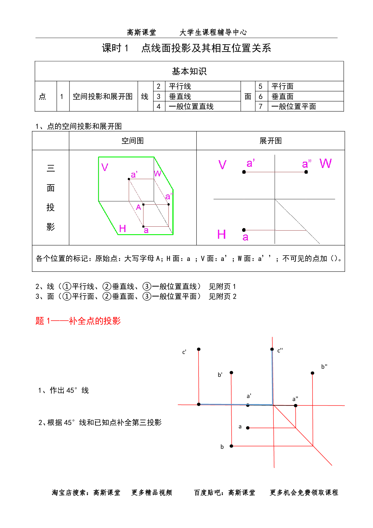 课时1 点线面.pdf 第1页