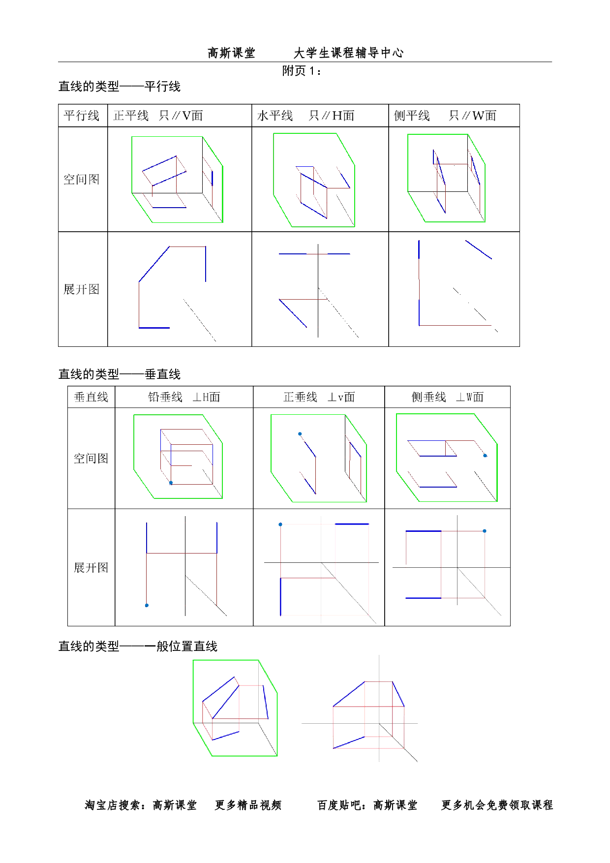 课时1 点线面.pdf 第2页