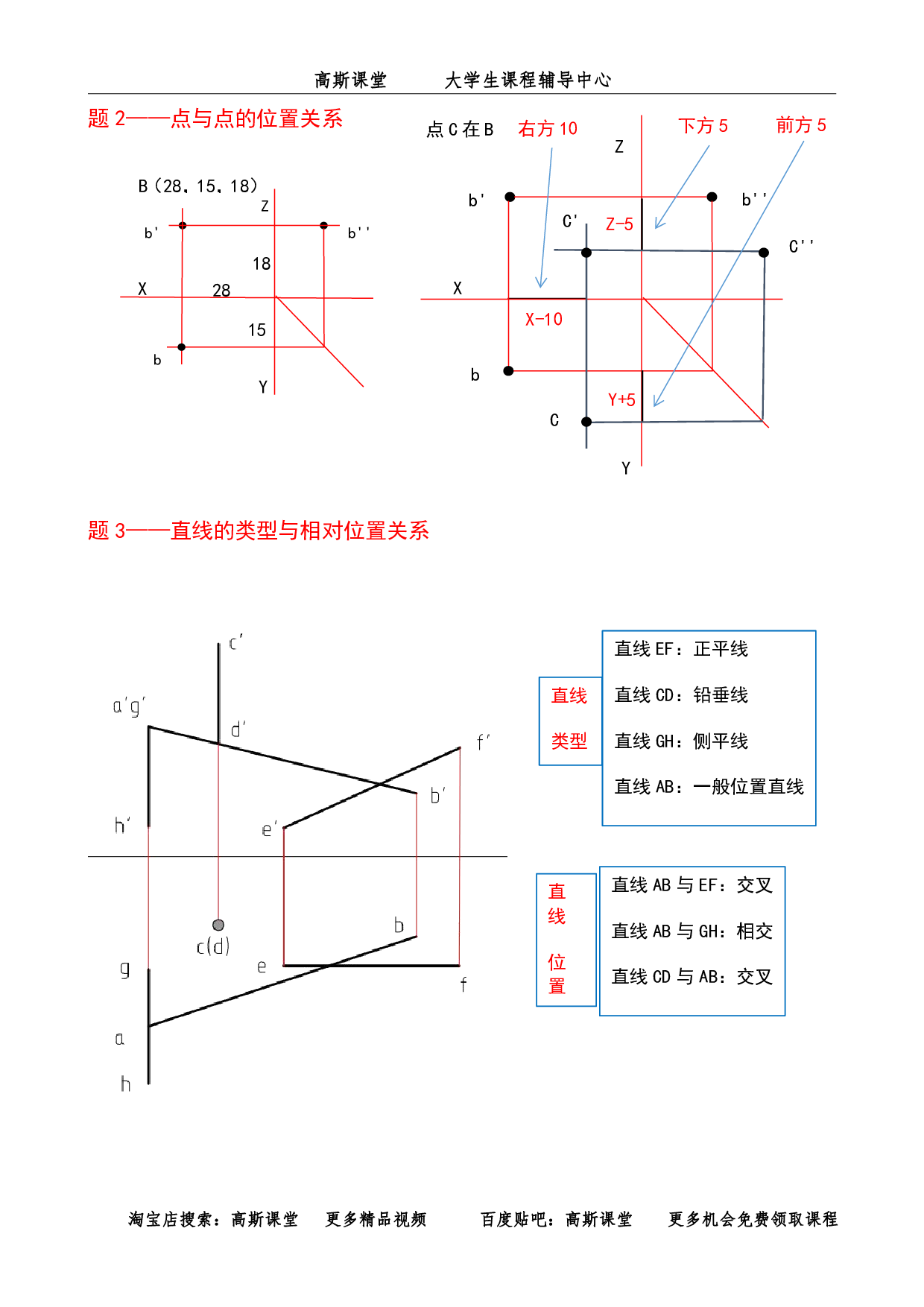 课时1 点线面.pdf 第4页