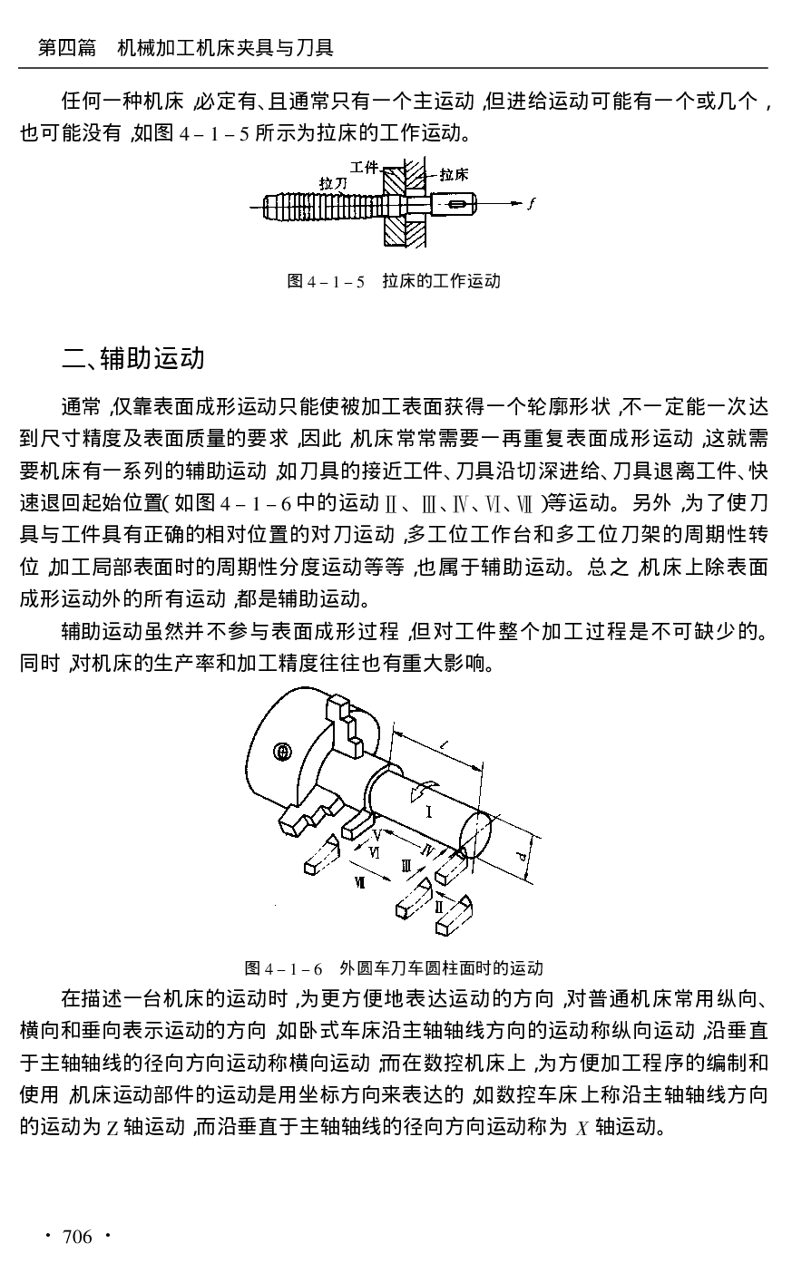 16.机械加工机床、夹具、刀具.pdf 第5页