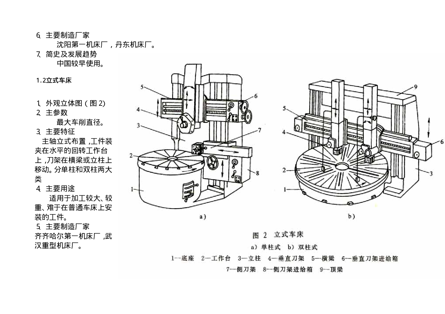 4.常用设备图册.pdf 第3页