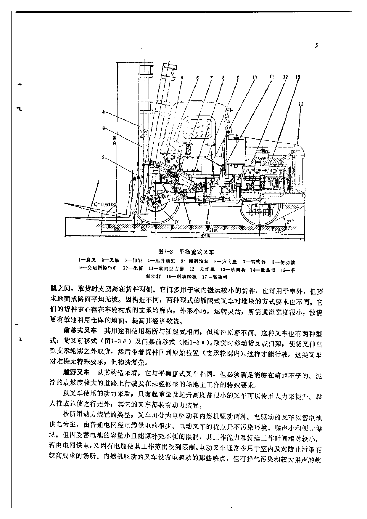 2.叉车设计.pdf 第4页