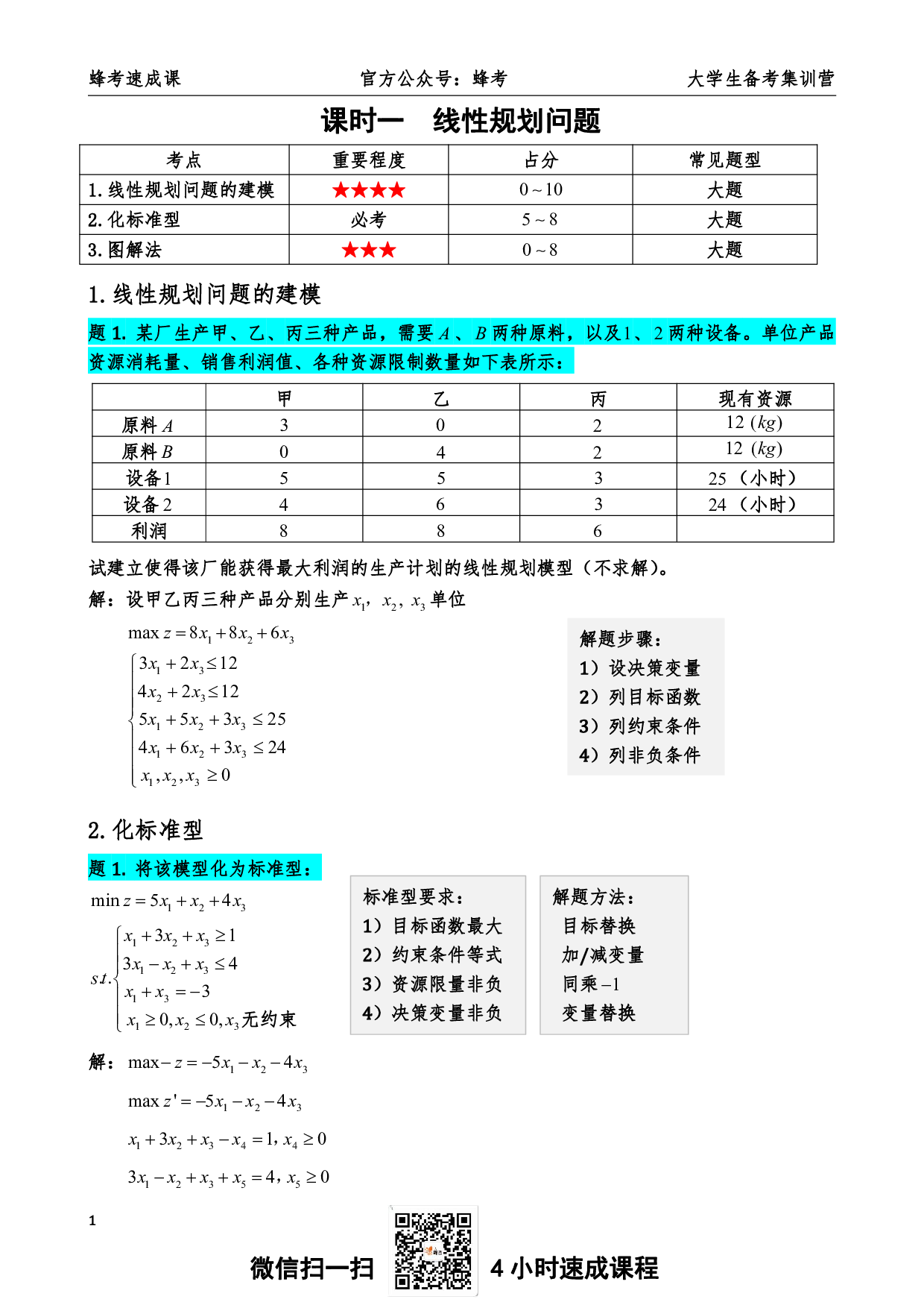 01. 运筹学【蜂考速成课】.pdf 第2页