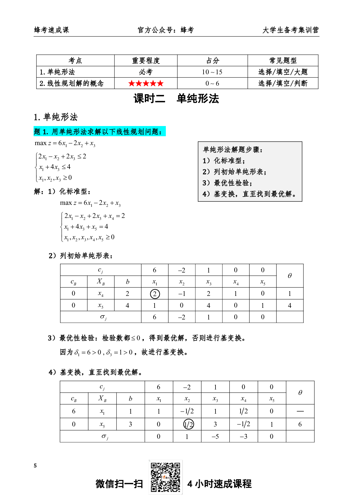 01. 运筹学【蜂考速成课】.pdf 第6页