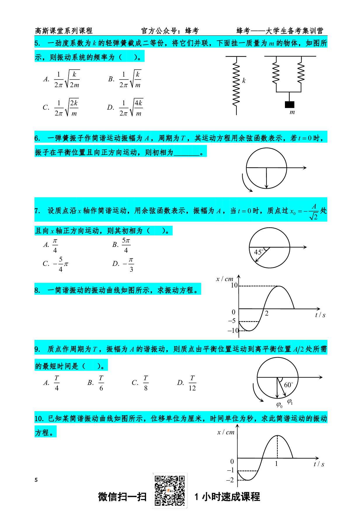 《振动与波动》讲义笔记【高斯课堂】.pdf 第6页