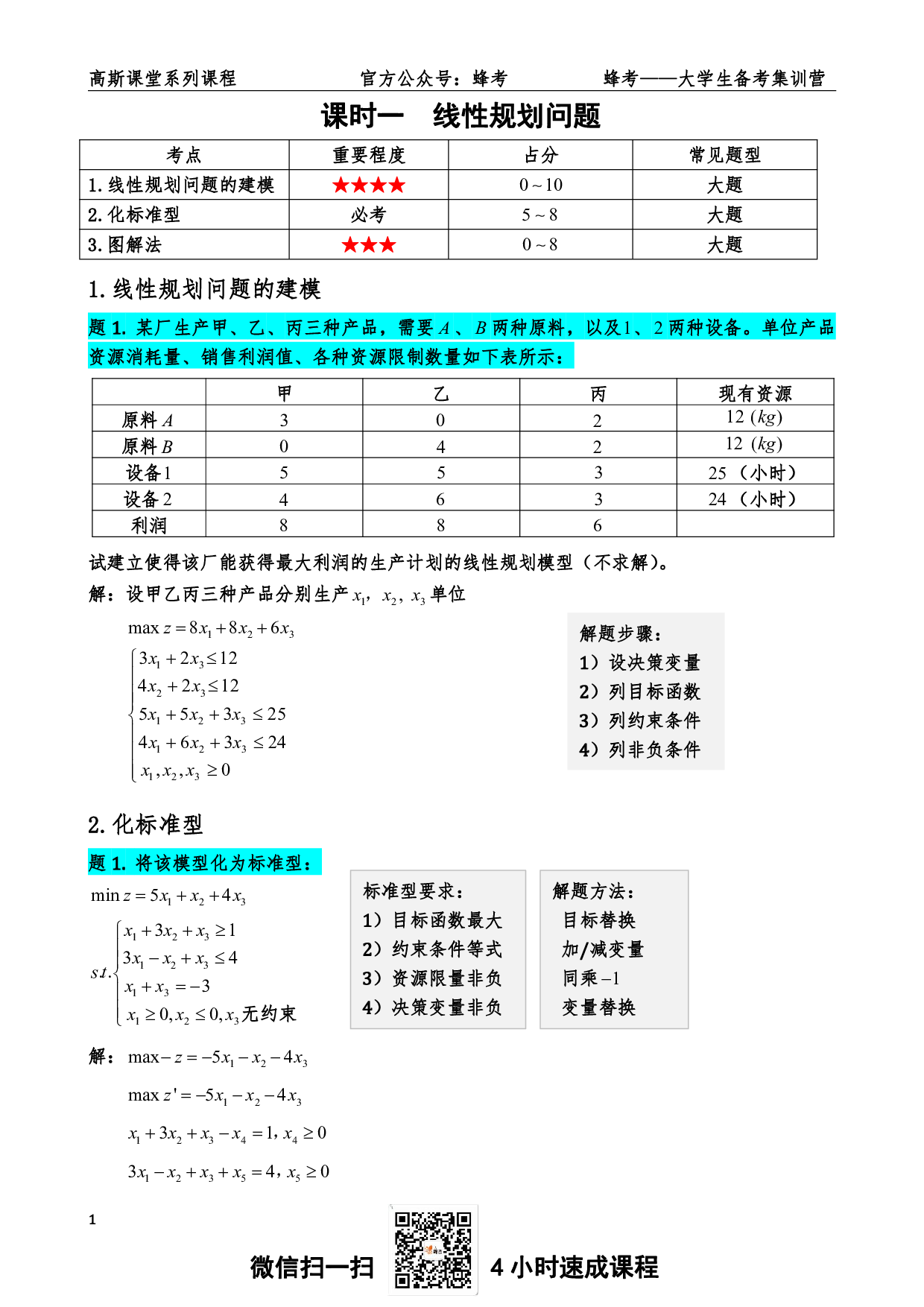 《运筹学》讲义笔记【高斯课堂】.pdf 第2页