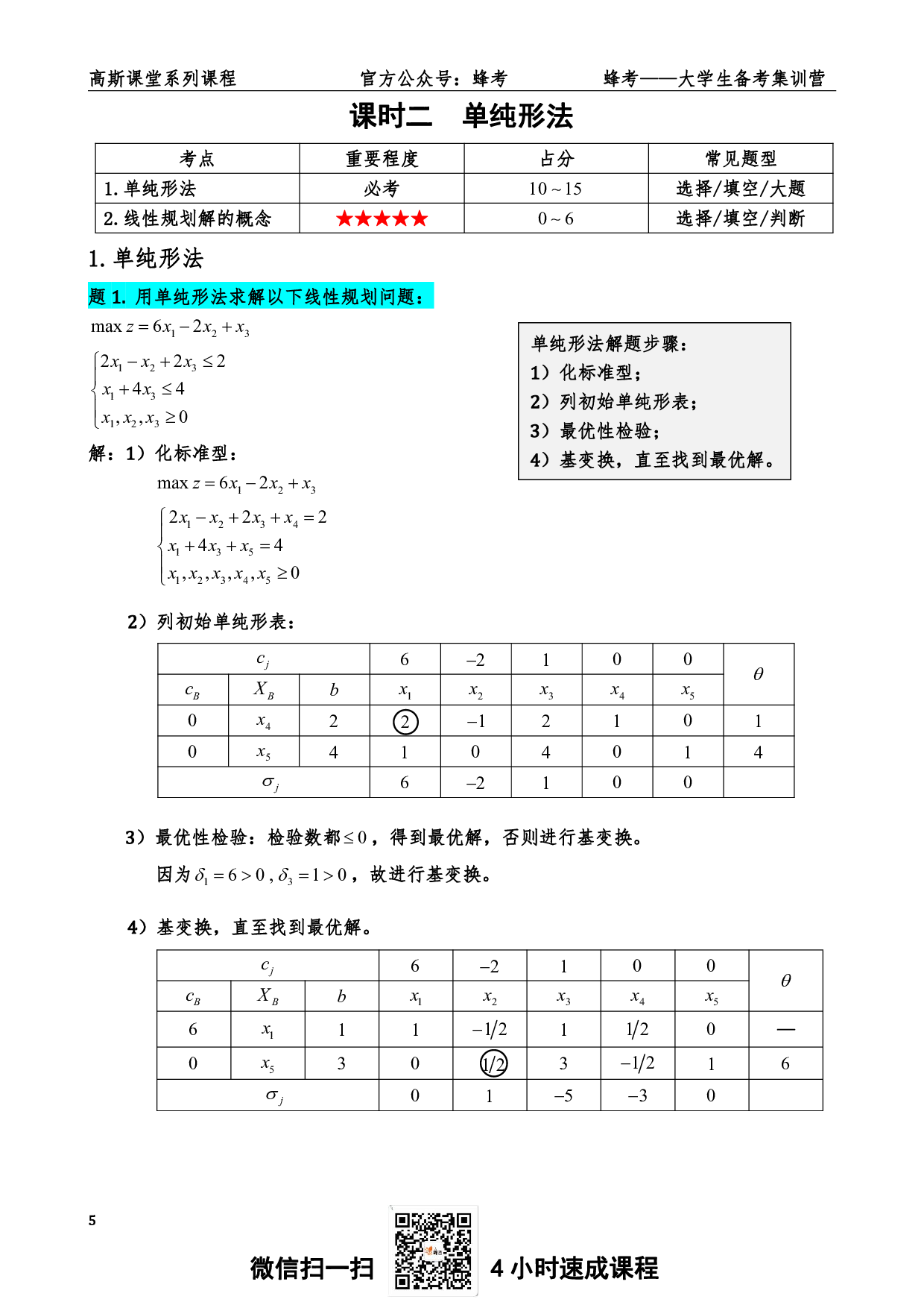 《运筹学》讲义笔记【高斯课堂】.pdf 第6页