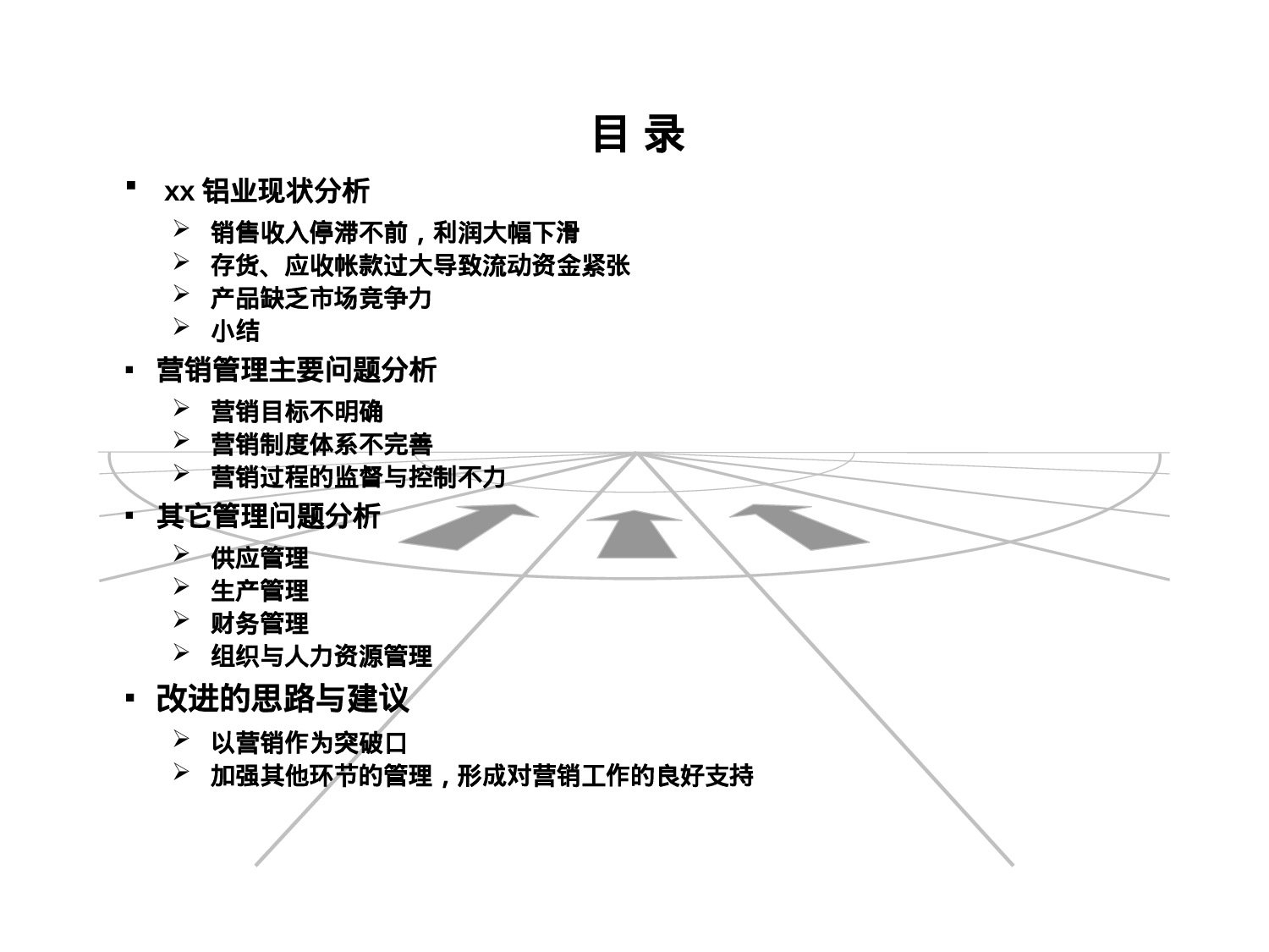 企业管理调查报告.ppt 第2页