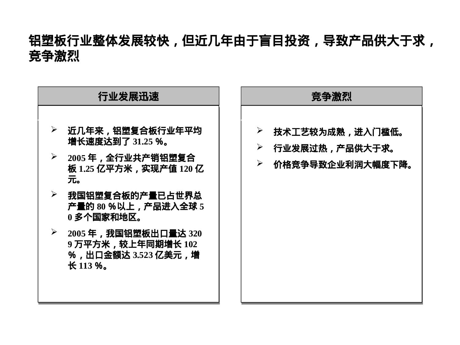 企业管理调查报告.ppt 第4页