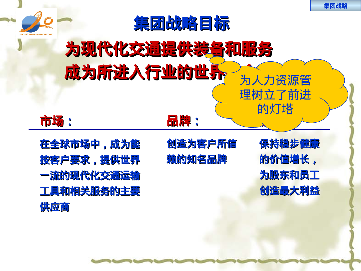 某集团人力资源战略规划建议方案.ppt 第6页